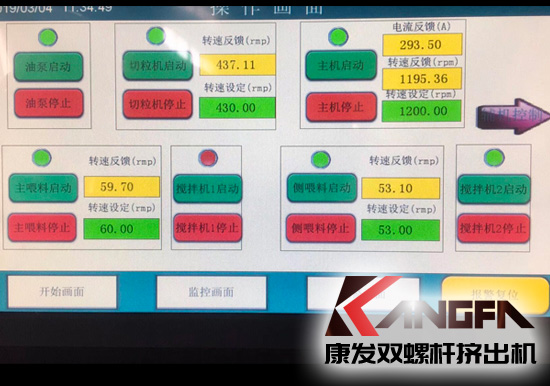 康發(fā)揚州客戶選購的JSH-K系列75高扭水環(huán)切粒雙螺桿擠出機開機